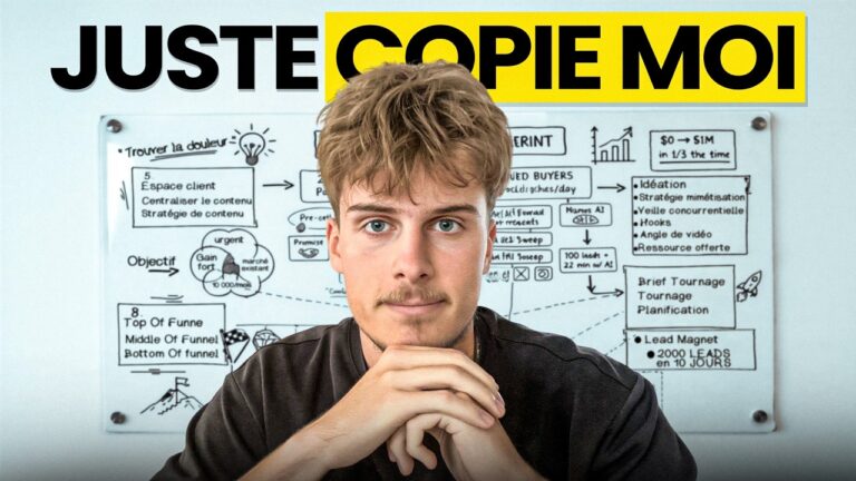 Miniature YouTube : Juste copie-moi